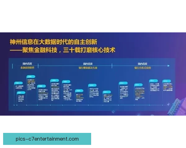 昂达夫斯图加特挑大梁引领工程建设创新发展新格局 昂达夫斯图加特挑大梁引领工程建设创新发展新格局