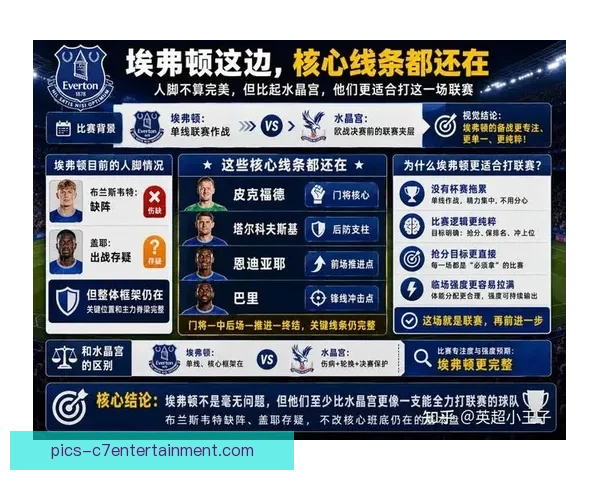 约翰特克斯特计划出售水晶宫股份以收购埃弗顿足球俱乐部 约翰特克斯特计划出售水晶宫股份以收购埃弗顿足球俱乐部